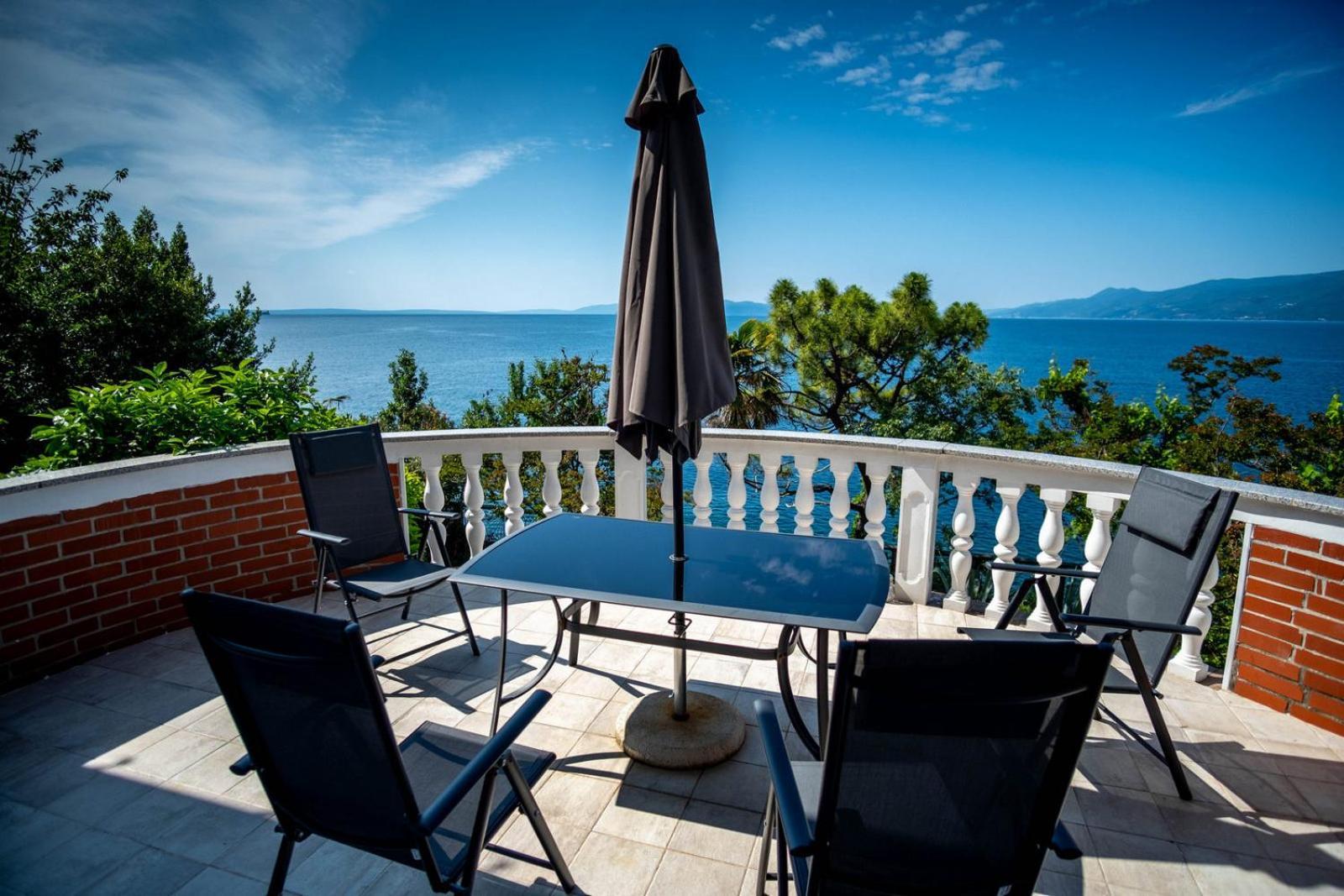 Apartman Panorama Rijeka Eksteriør bilde
